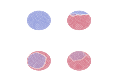 Spherical augmentations