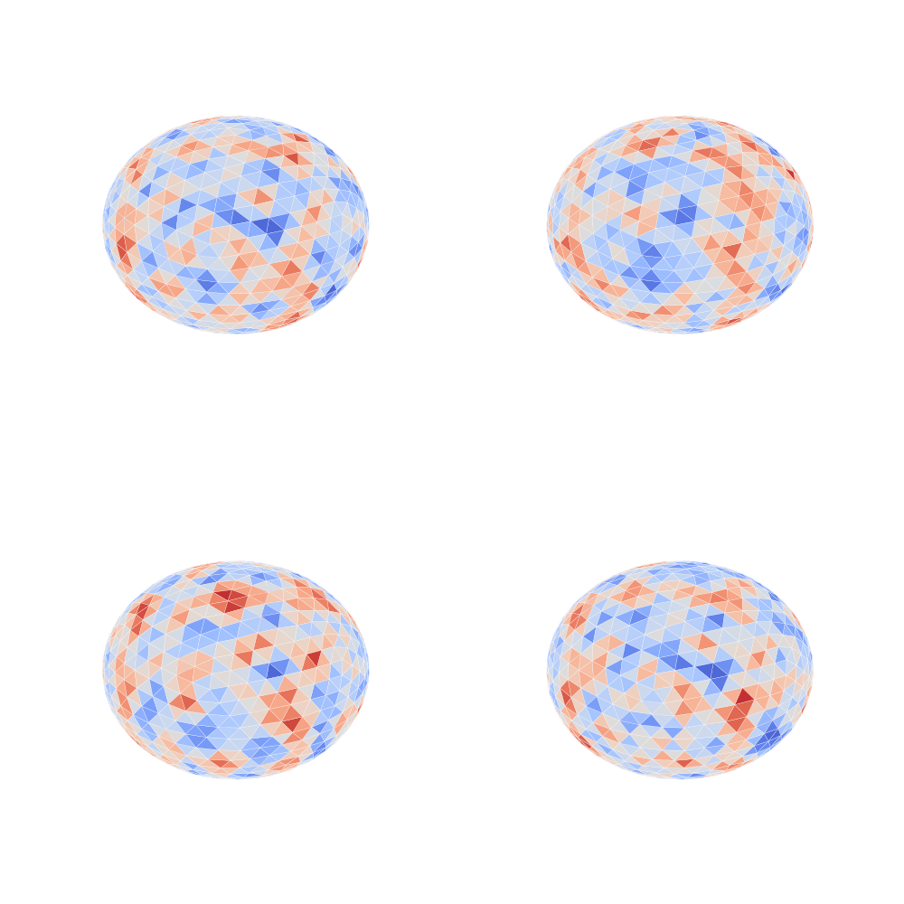 plot augmentation