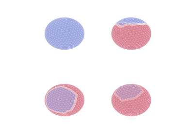 Spherical augmentations