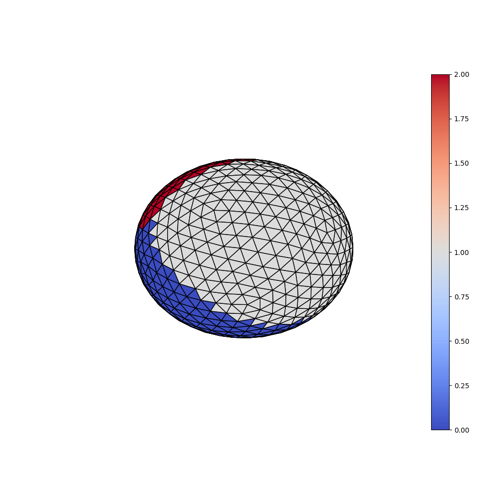 plot unet segmentation