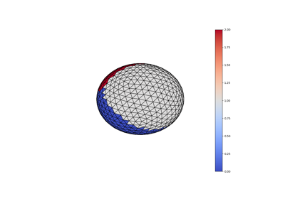 UNet segmentation