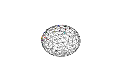 Spherical neighbors