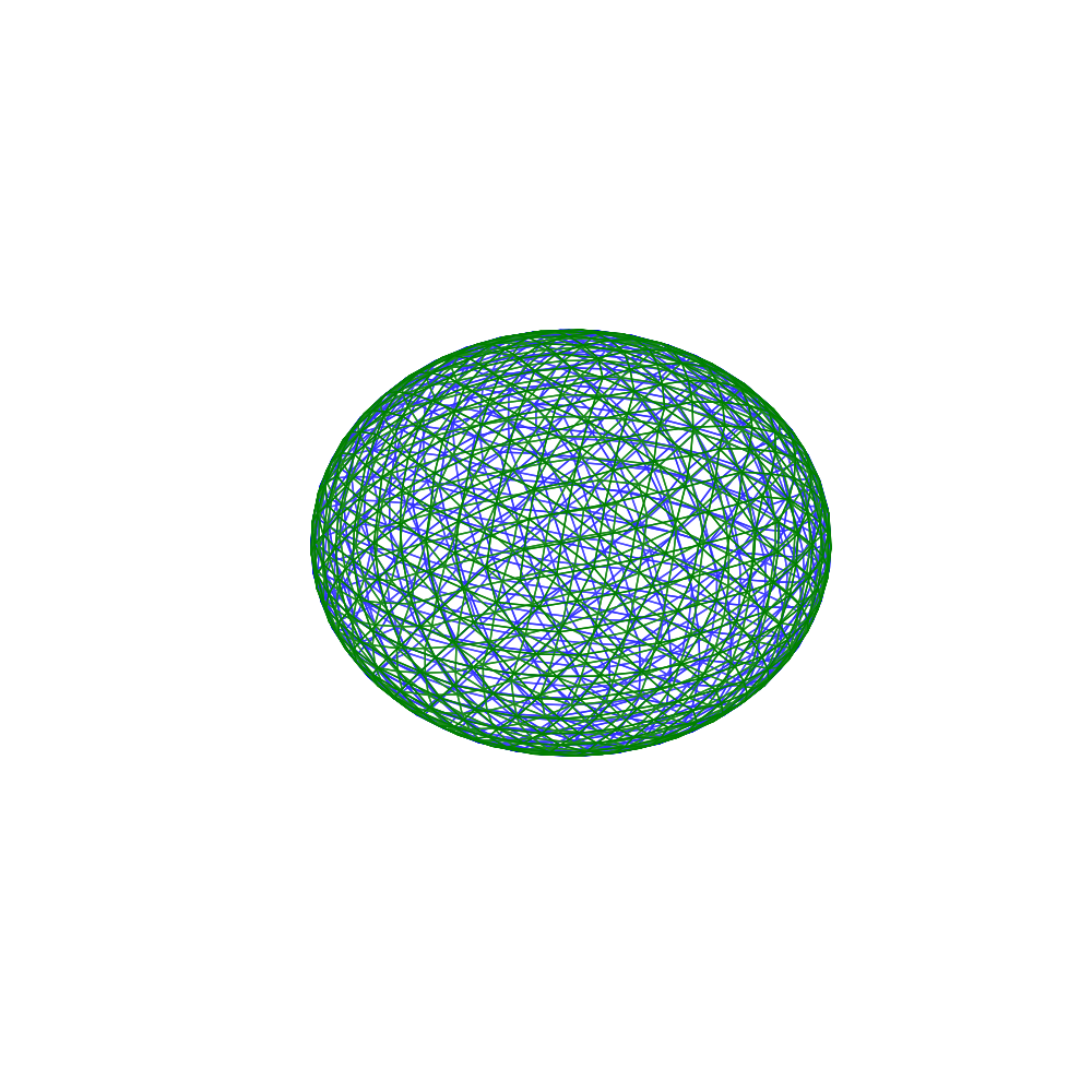 plot match icosahedron