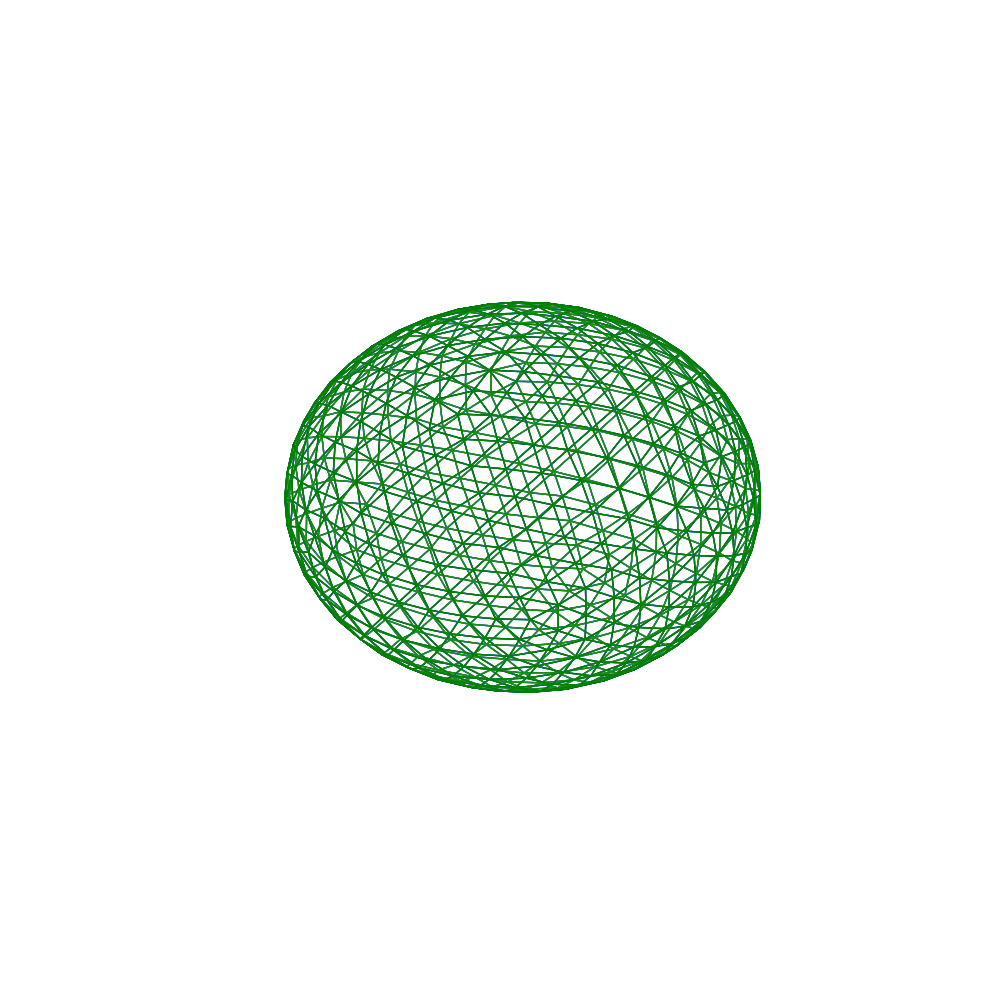 plot match icosahedron