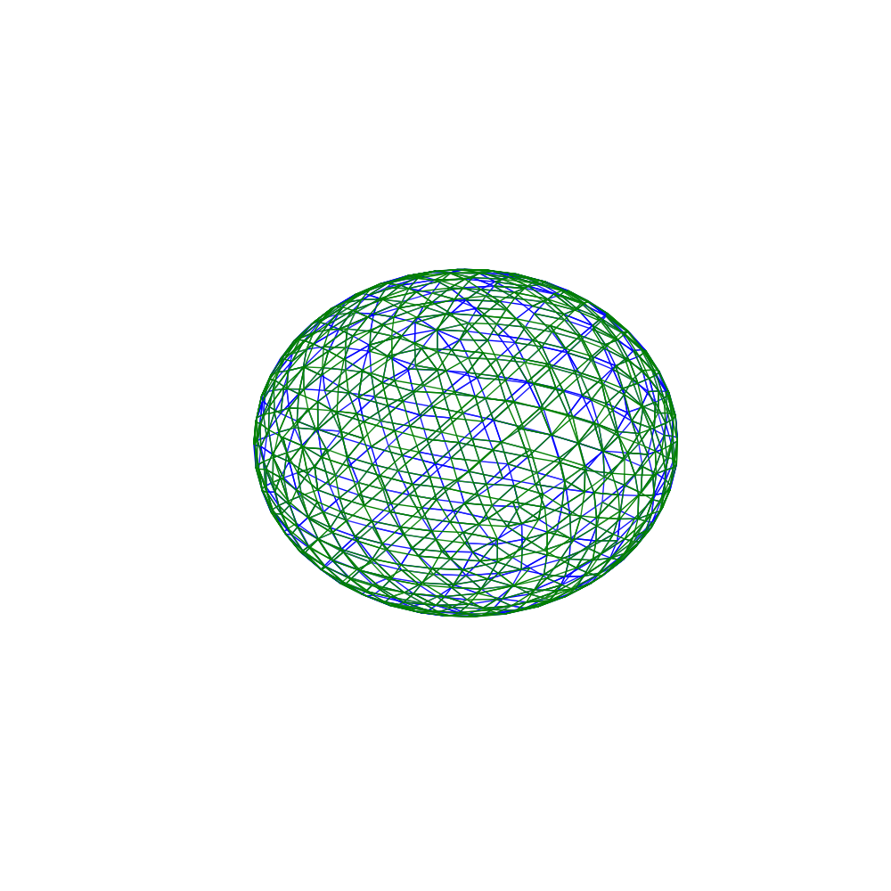 plot match icosahedron